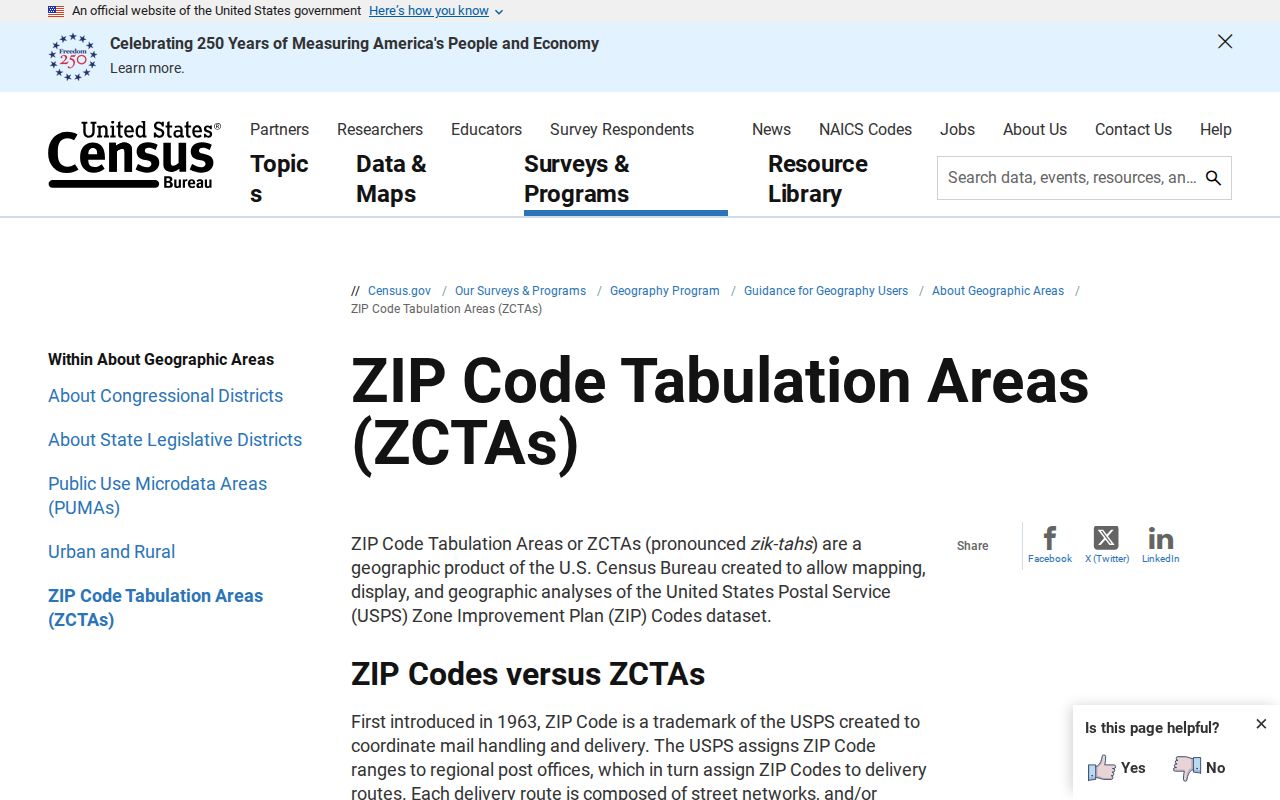 Elyria ZIP code directory Census ZCTA guidance